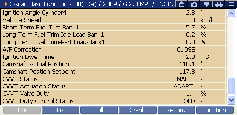 2000 RPM preview